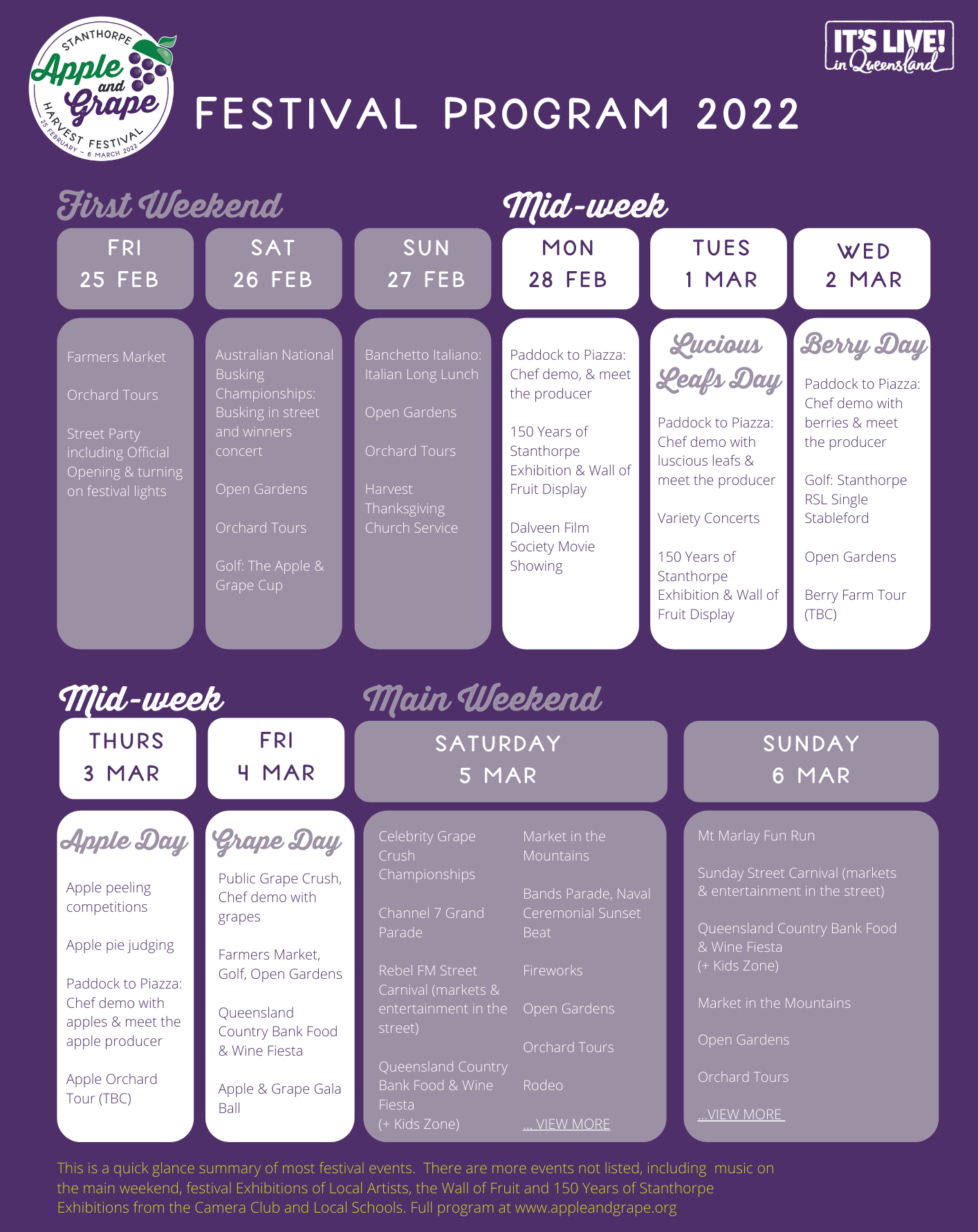 Chamber Update 25th February 2022 Stanthorpe & Granite Belt Chamber